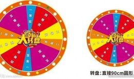 最新爆料大转盘图片,惊喜连连，福利无限！